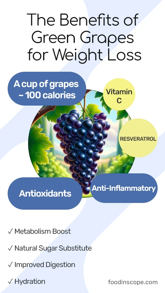 black grapes benefits for weight loss