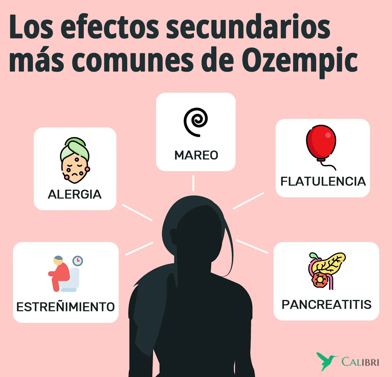 efectos secundarios de ozempic