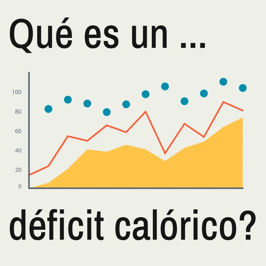 Qué es un déficit calórico y cómo funciona el déficit calórico