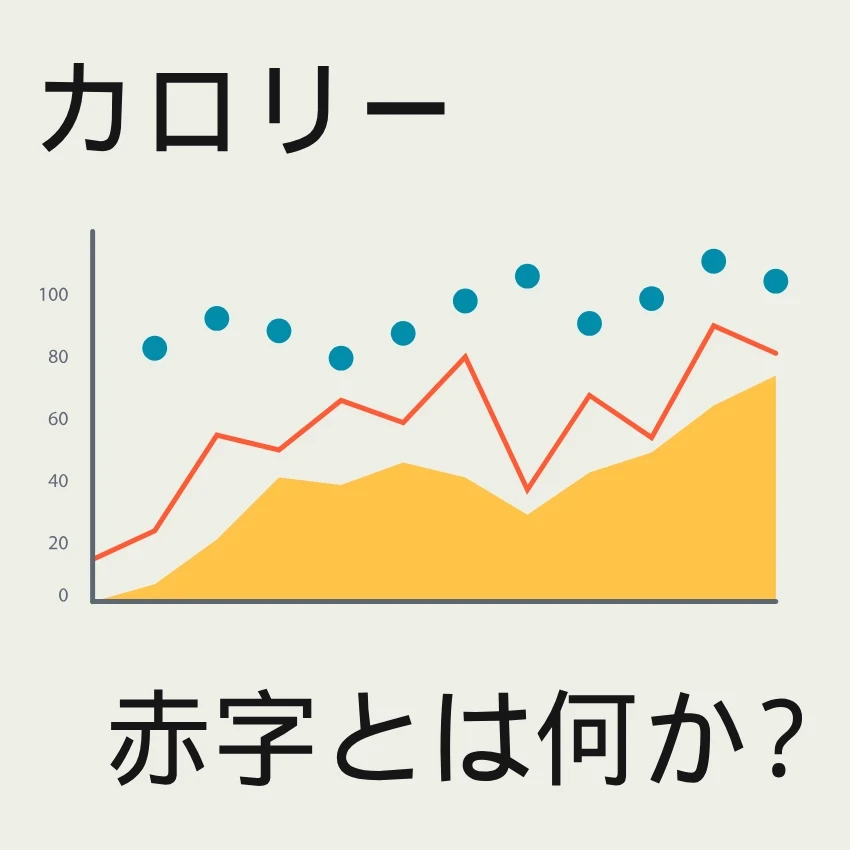 カロリー赤字とは何か、そしてカロリー赤字はどのように機能するか