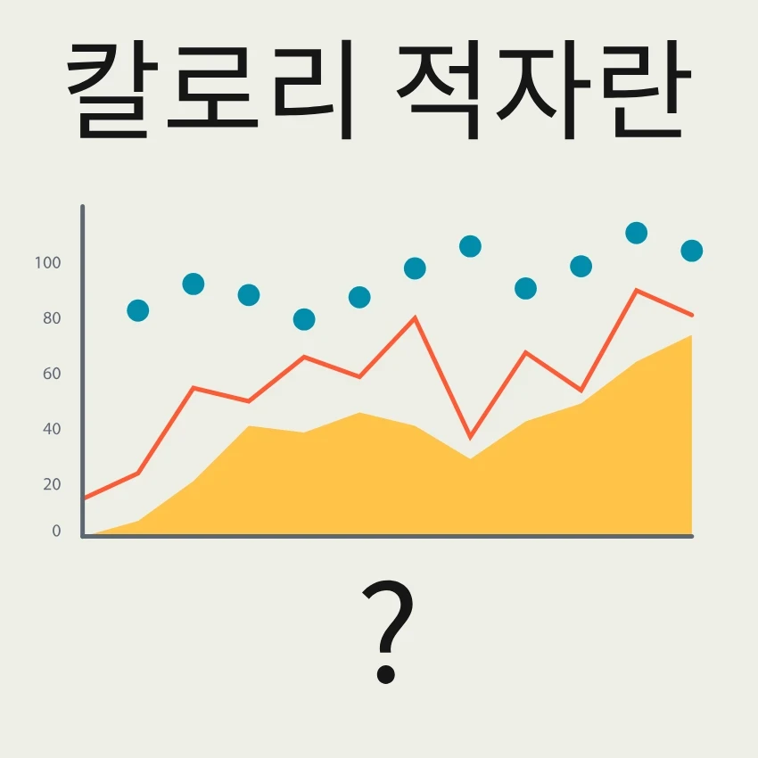 칼로리 적자란 무엇이며 어떻게 작용하는가