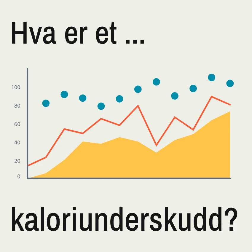 Hva er et kaloriunderskudd og hvordan fungerer kaloriunderskudd