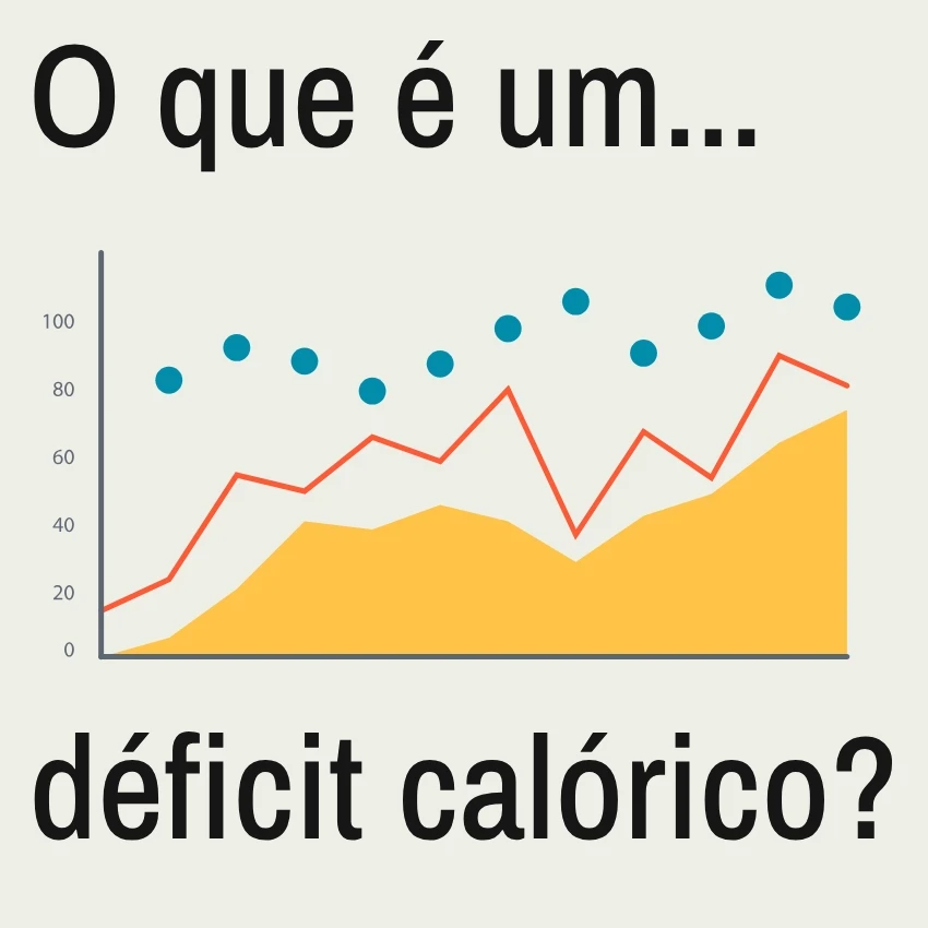 O que é um Déficit Calórico e Como Funciona o Déficit Calórico